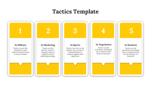 Tactics diagram with five bright yellow vertical blocks, each containing a number and tactic type with descriptions below.
