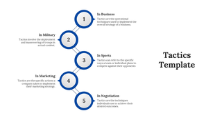 Infographic with five vertically stacked circles, each representing a tactic type like Business or Sports with text.