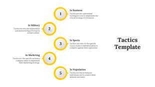 Tactics PPT template with a vertical sequence of five numbered yellow steps from business to negotiation with descriptions.