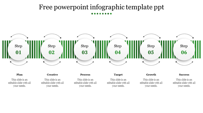 Infographic with six white circles on a green striped background, each labeled with a step number and arrows.