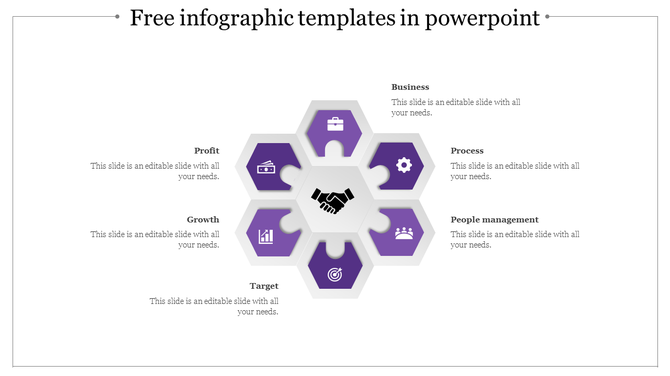 Infographic slide with six purple hexagonal sections with icons from business to profit with placeholder text.