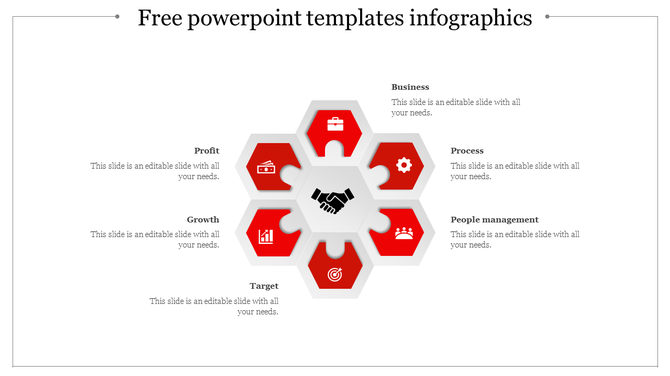 Business infographic with six red hexagons around a central handshake, each containing icons and linked to text descriptions.