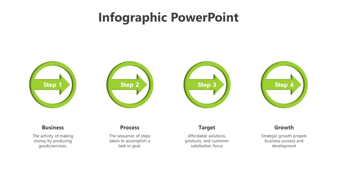 Infographic PPT slide displaying four steps with green arrows, each linked to business, process, target, and growth concepts.