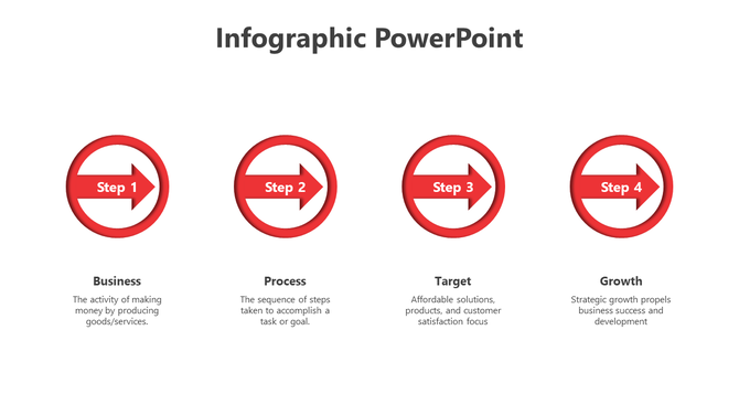 Four step infographic with red circular arrows labeled 1 to 4, each representing business growth stages.