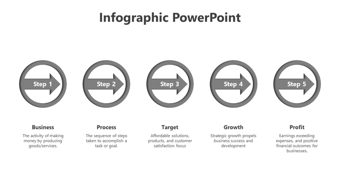 Business process infographic diagram with five arrows pointing right, each step describing stage such as business and profit.