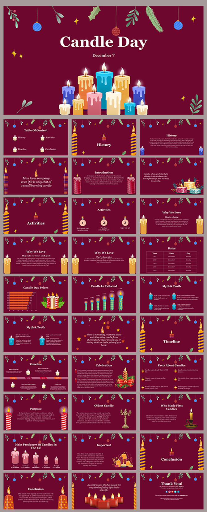 Candle day slides featuring colorful candles with drips of wax, set against a burgundy background with holiday decorations.