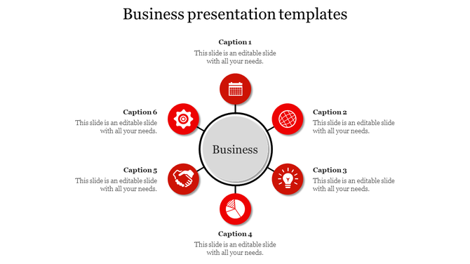 Central grey circle labeled with business, connected to six red icons in a radial layout with text descriptions.