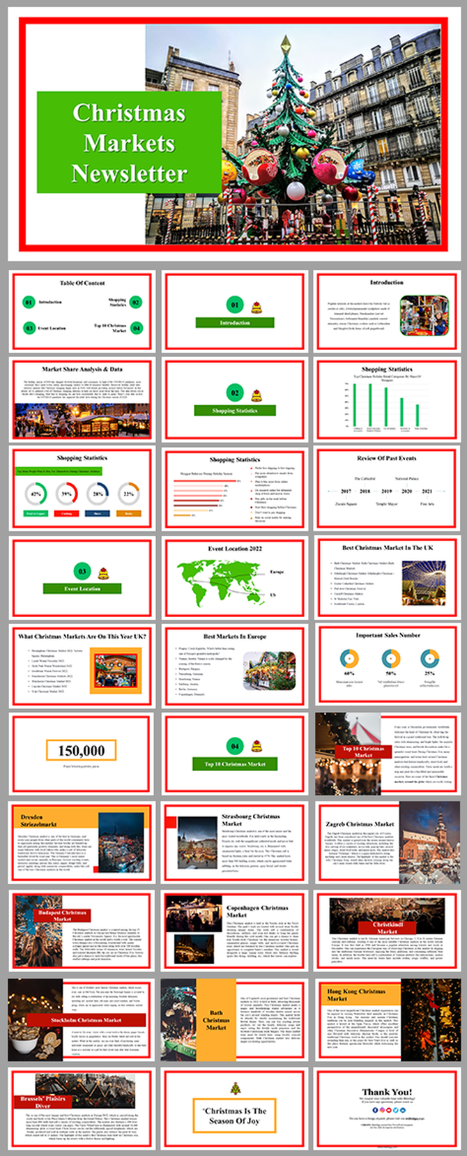 Christmas markets newsletter slides detailing popular markets, shopping statistics, event locations, and market highlights.
