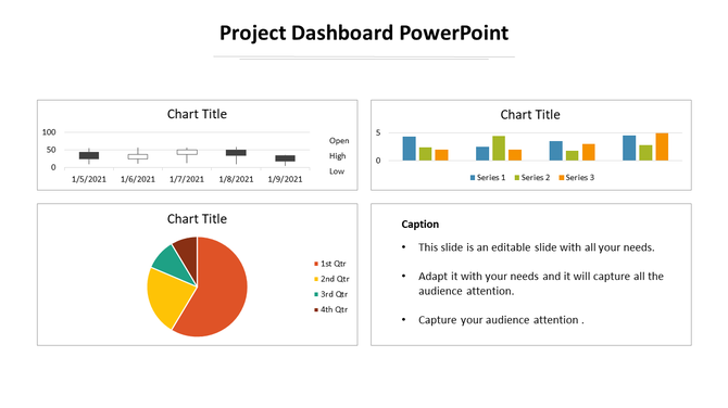 PowerPoint slide featuring a project dashboard with bar charts and a pie chart displaying project data and progress.