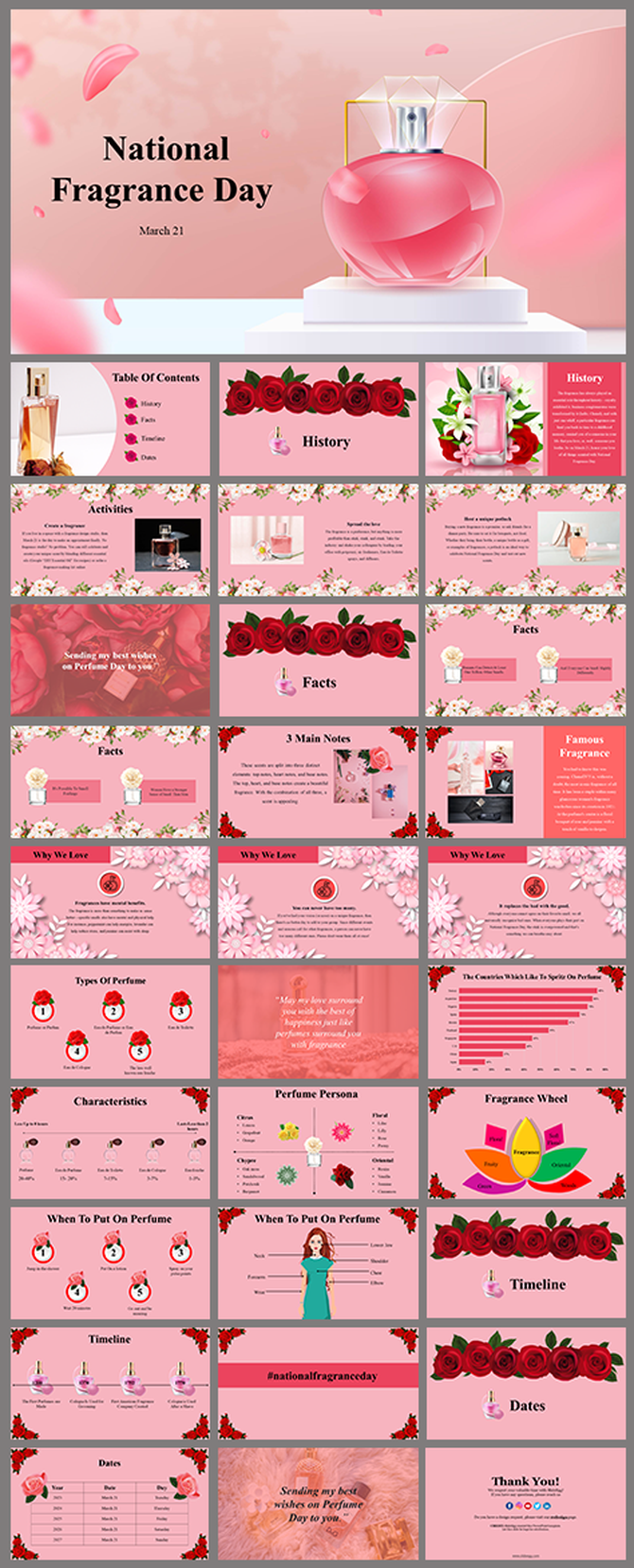 National Fragrance day slides featuring perfume bottles, roses, and details about fragrance types, history, and activities.