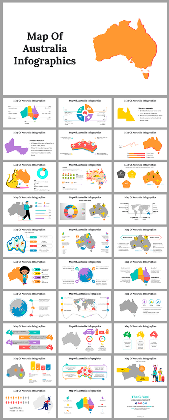 Map of Australia infographic presentation with colorful regional maps, data charts, icons, and state wise labeled visuals.