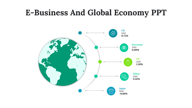 Global economy slide with a world map and economic data for many regions with icons.