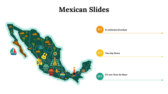 Slide featuring a decorated map of Mexico with colored cultural icons and three numbered captions on the right.