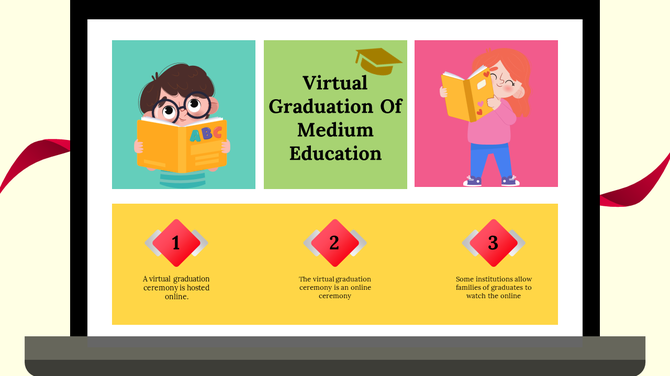 Virtual graduation slide featuring kids reading and a detailed list of steps for hosting the ceremony and family options.