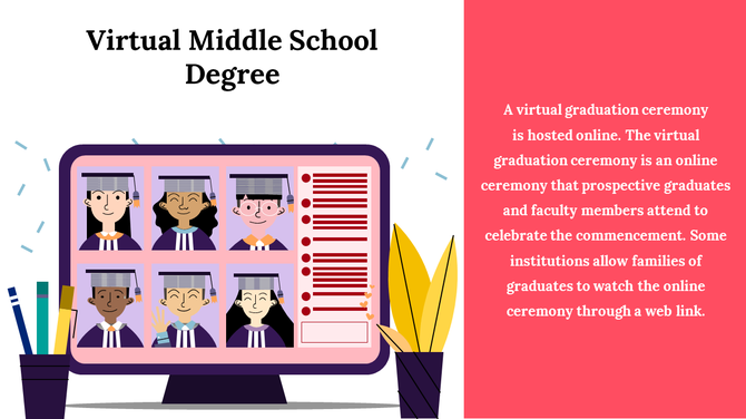 Virtual middle school graduation infographic featuring six graduates in caps and gowns, with a list of event details.