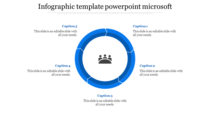 Circular blue infographic with five sections around a central team icon, each labeled with captions.