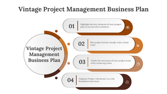Business plan slide with four vintage styled steps for project management with four icons.