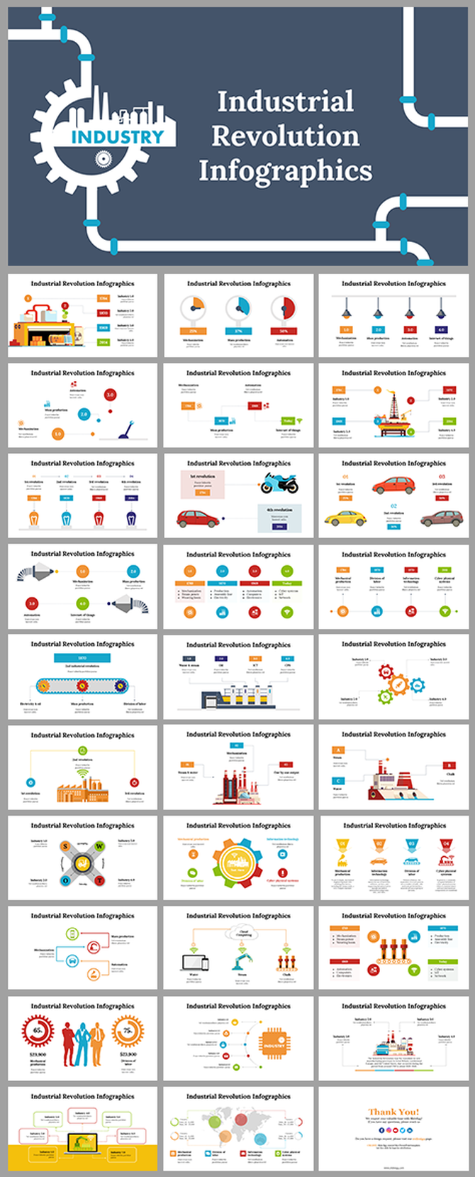Industrial revolution slide deck featuring a gear icon with industrial imagery and pipes on a blue background.
