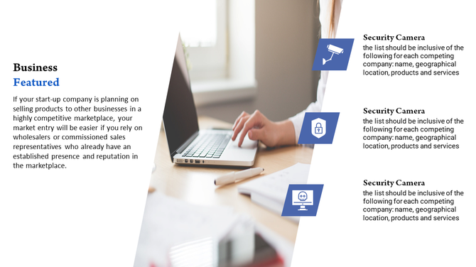 A business strategy portfolio slide featuring text and icons related to security cameras and market entry.