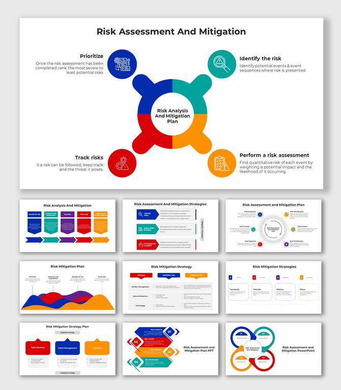 Risk mitigation slide deck featuring a central circular diagram, flowcharts, bar graphs, and tables to outline strategies.