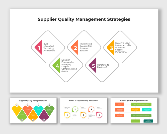 Pack of infographic slides showing supplier quality management steps, including compliance audits and KPIs monitoring.