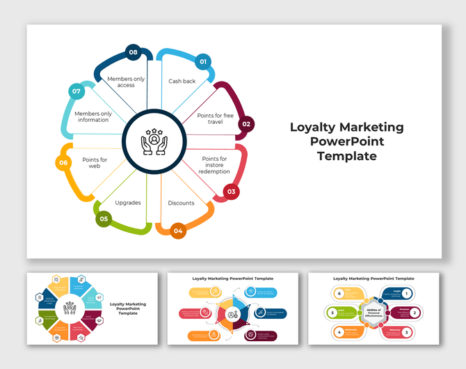 Slides featuring a circular diagram with eight sections showcasing loyalty marketing benefits with different layout designs.