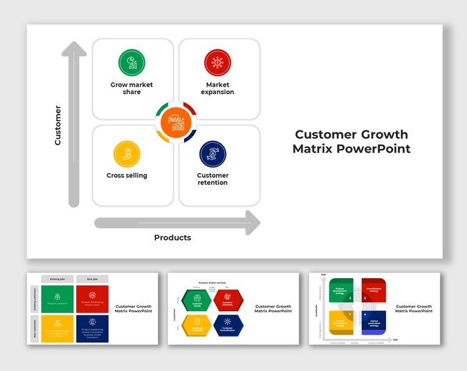 Customer growth matrix slides illustrating four strategies organized in a matrix format with different colored layout design.