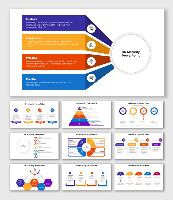 Four-level HR maturity diagram with stages from strategic alignment to reactive reporting, each section color-coded.
