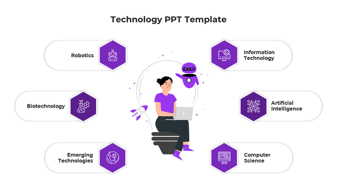 Technology PPT template showcasing various tech fields from Robotics to information technology with purple icons.