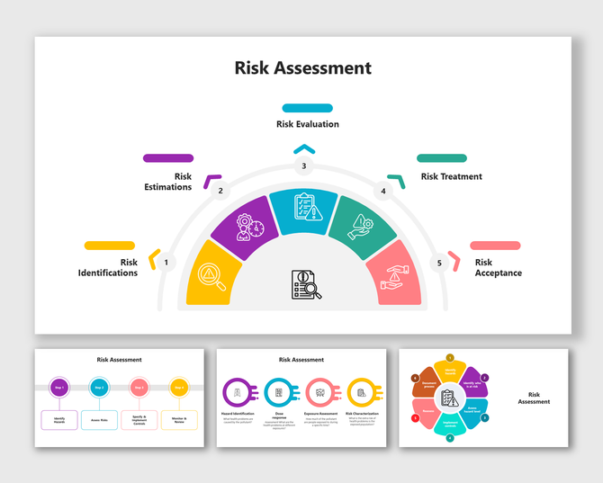 Risk assessment slides featuring a circular diagram with many steps in colorful layout designs and icons.