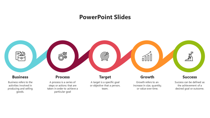 Horizontal flowchart with curved arrows linking five colored circles labeled business, process, target, growth, and success. 