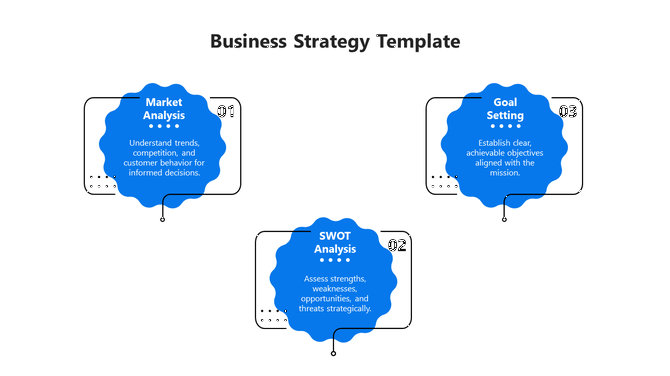 Three step business strategy template with blue cloud like shapes for market analysis, SWOT analysis, and goal setting.