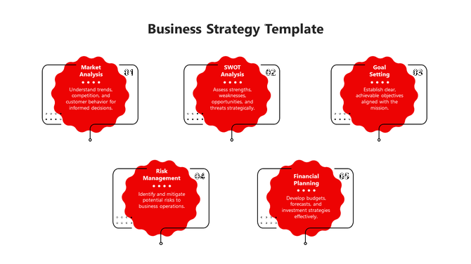 Red cloud connected in a sequence, illustrating five key business strategy steps from market analysis to financial planning.