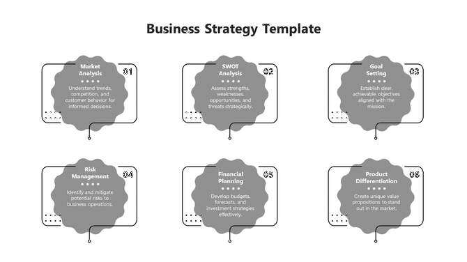 Six step business strategy template with gray cloud-shaped elements from market analysis to product differentiation.