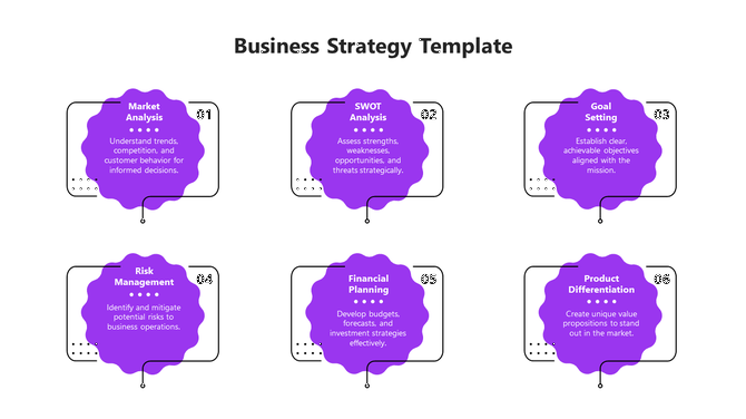 Purple cloud shaped elements connected in a sequence, illustrating six key business strategy steps from market analysis.