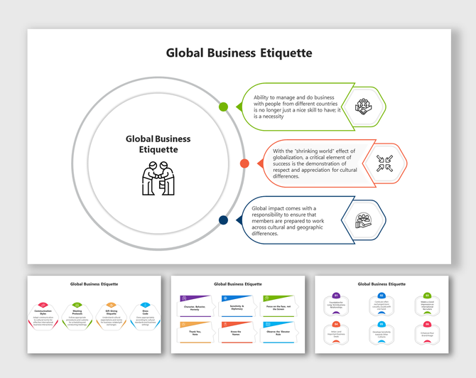 Global Business Etiquette with a central circle and three surrounding points about managing cultural differences.