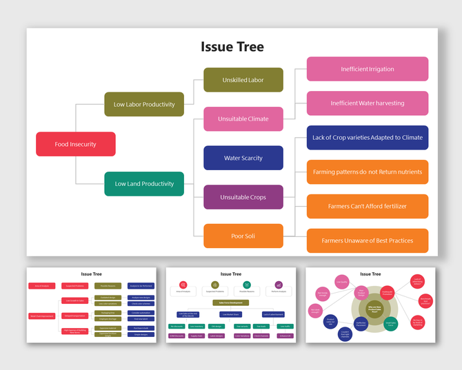Issue trees slide deck with colorful blocks and lines branching out from central problems in red, green, and purple shades.