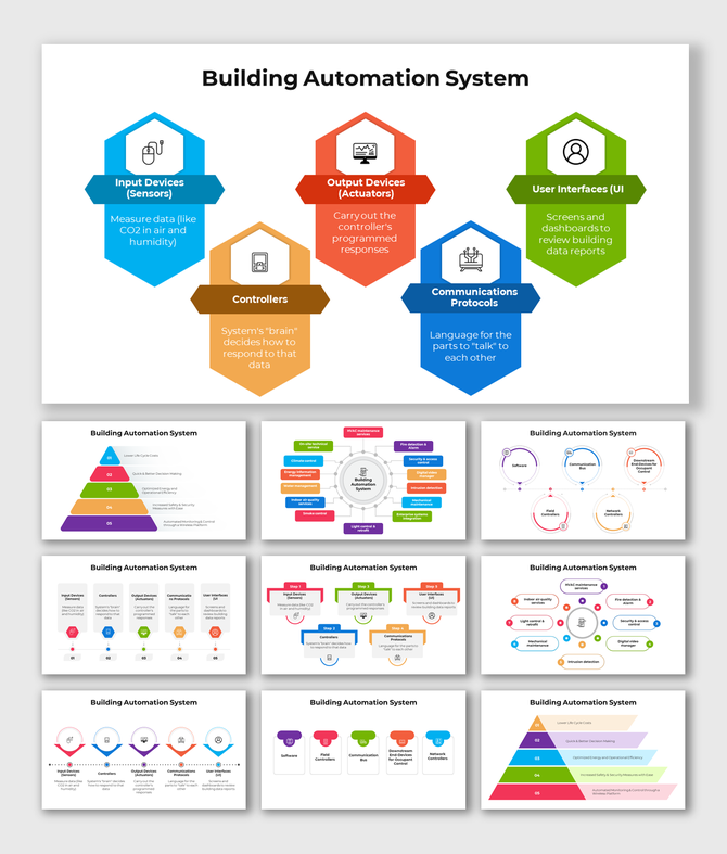 Automation systems featuring icons for sensors, actuators, controllers, and various pyramid and circular diagrams.