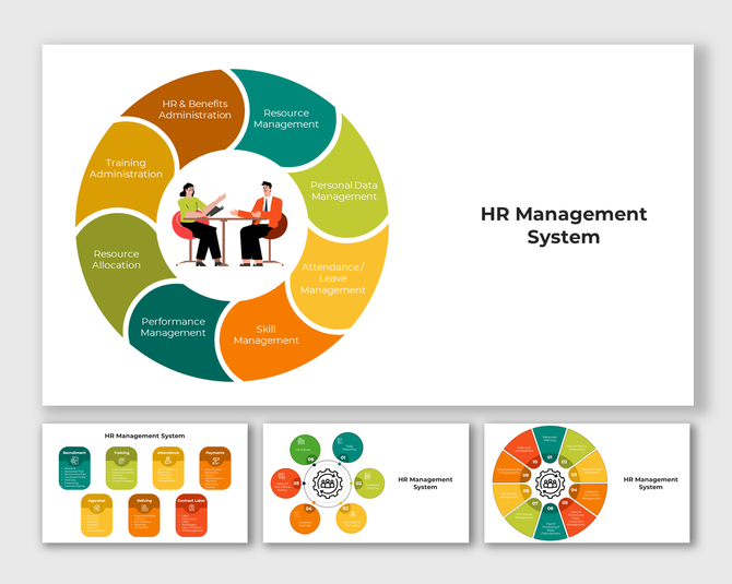 HR Management System slides with diagrams showing functions like training, resource management, and performance tracking.