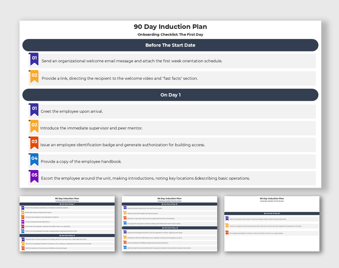 90-day induction plan checklist for onboarding, detailing tasks before start date and first-day activities for new employees.