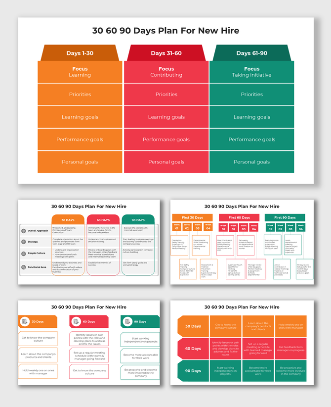 30-60-90 day plan template for new hires, detailing goals in learning, performance, and personal growth.