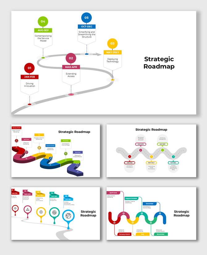 Yearly strategic roadmap showcasing phases for company growth from driving innovation to streamlining operations.
