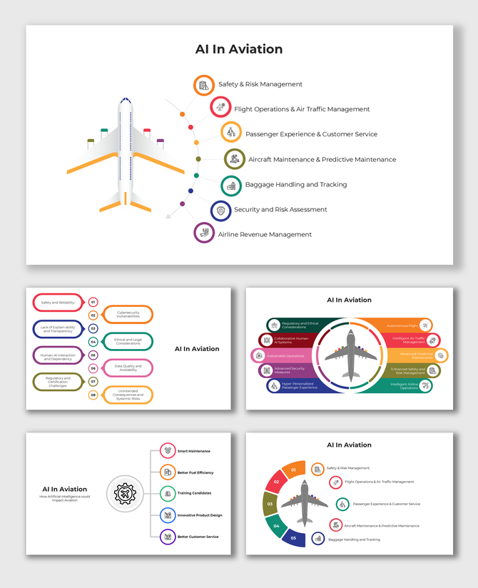 Slides illustrating AI's role in aviation, including traffic management, risk assessment, and passenger experience.