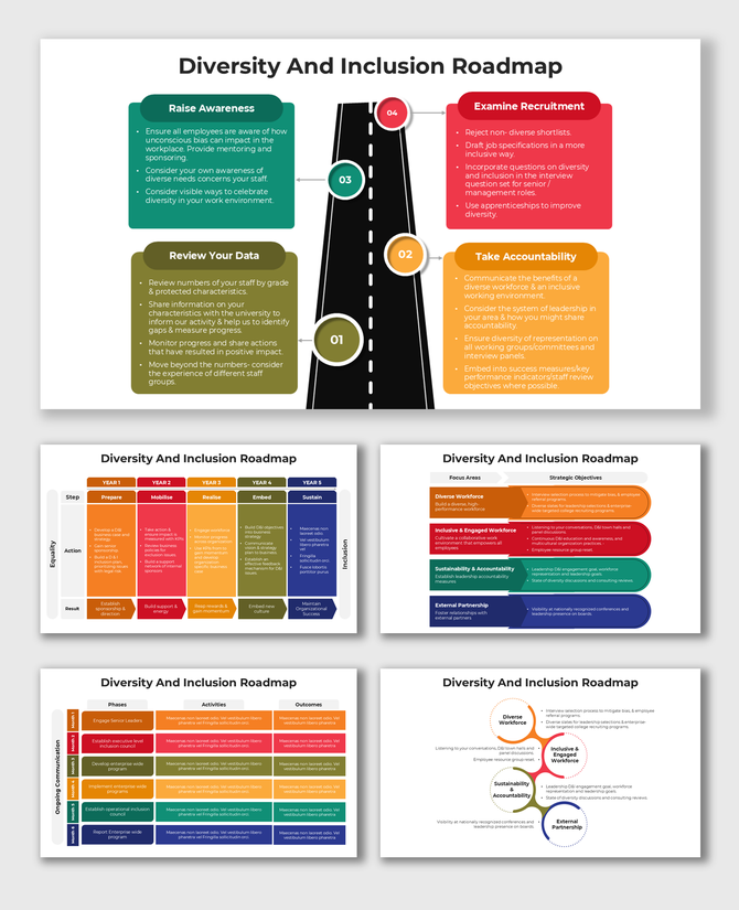 Diversity and Inclusion Roadmap with key steps: Raise Awareness, Review Data, Take Accountability, and Examine Recruitment.