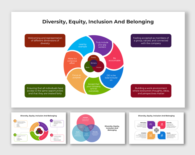 Diversity, Equity, Inclusion, and Belonging framework with a circular diagram and associated values in colorful sections.