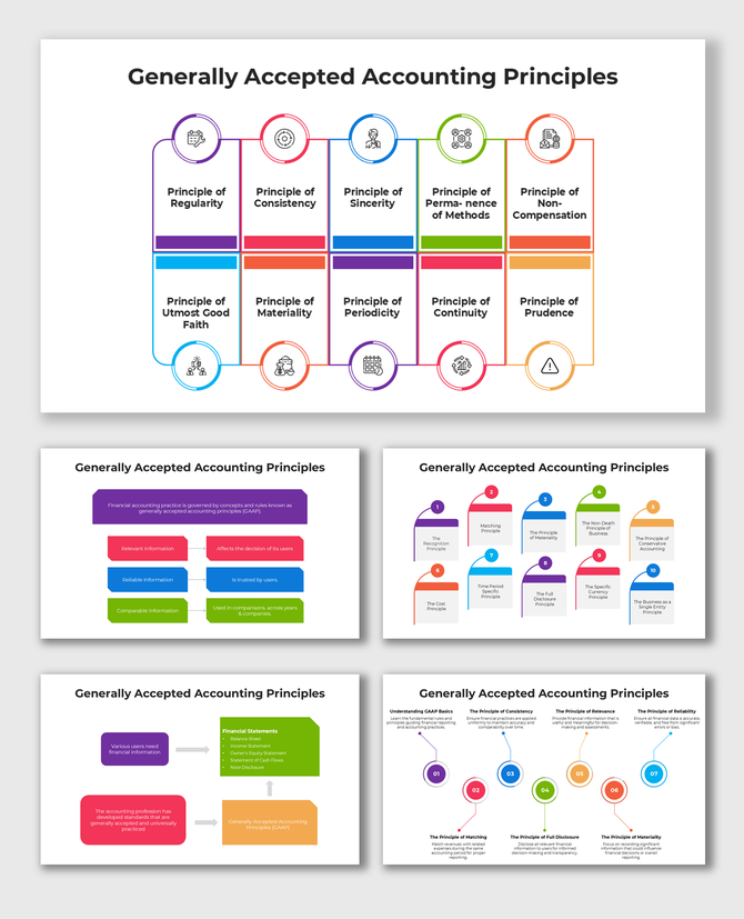 Presentation slides illustrating key Generally Accepted Accounting Principles (GAAP) with a structured infographic layout.