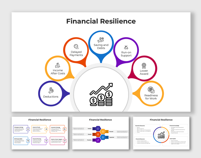 Infographic on financial resilience with key factors like savings, debts, income, deductions, and delayed payments.