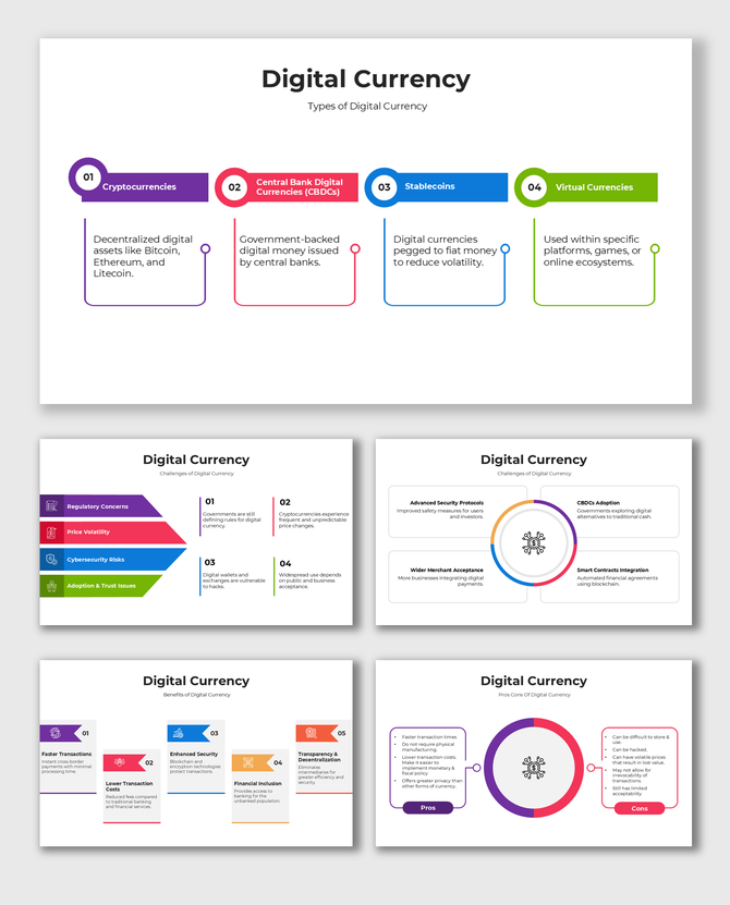 Diagram showcasing the benefits, challenges, and adoption issues of digital currencies like Bitcoin and CBDCs.