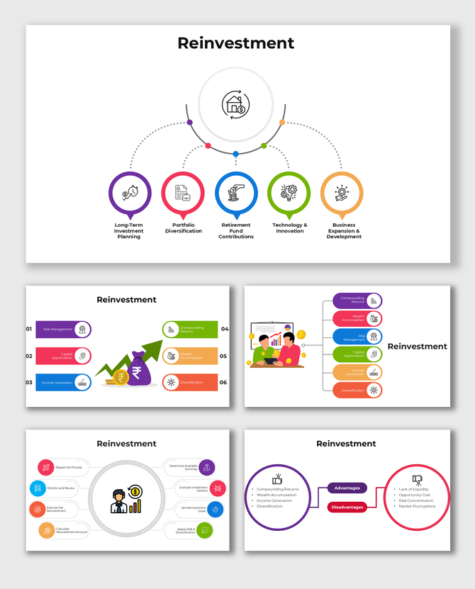 Illustration of reinvestment strategies: portfolio diversification, innovation, and business growth for financial returns.