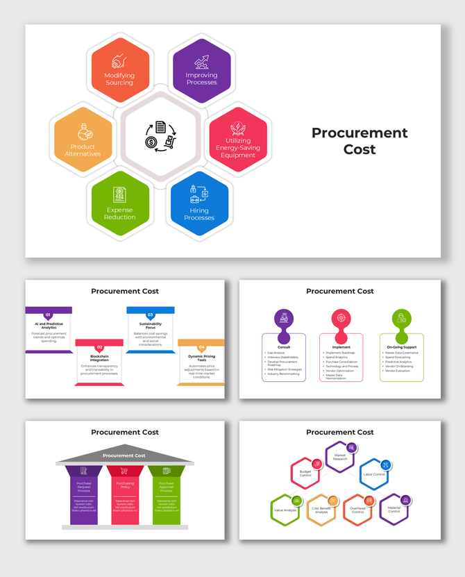 Visual representation of procurement cost strategies like hiring processes, product alternatives, and improving workflows.